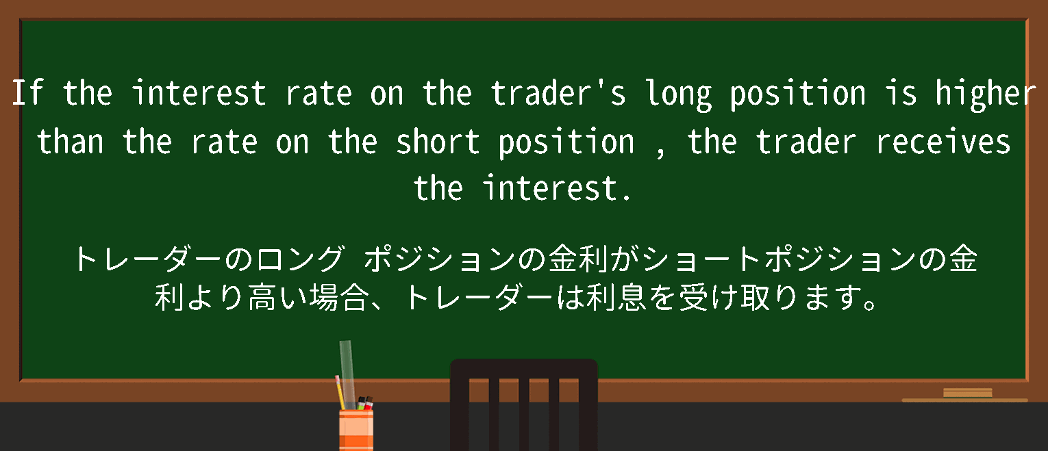【英単語】shortpositionを徹底解説！意味、使い方、例文、読み方