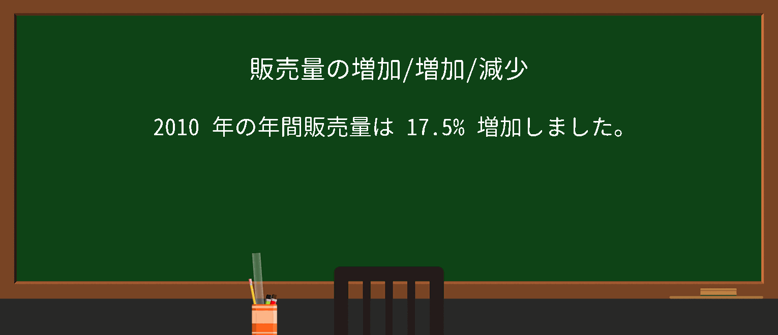 【英単語】salesvolumeを徹底解説！意味、使い方、例文、読み方