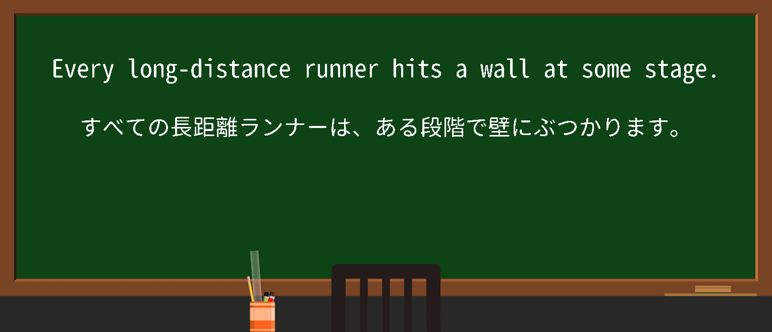 【英単語】hitthewallを徹底解説！意味、使い方、例文、読み方