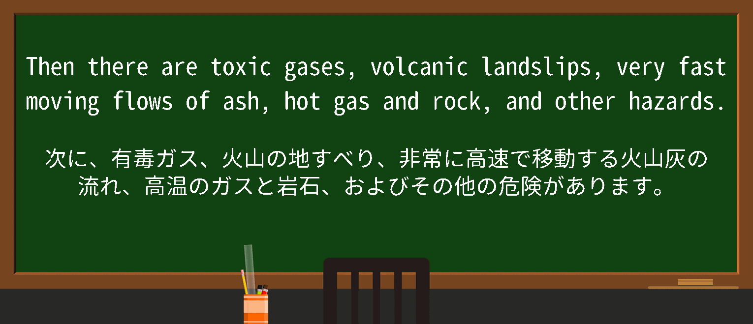 【英単語】hot gasを徹底解説！意味、使い方、例文、読み方