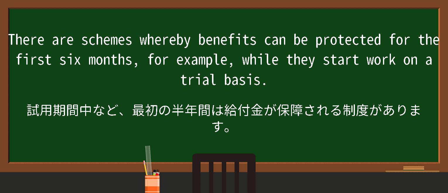 【英単語】on a trial basisを徹底解説！意味、使い方、例文、読み方