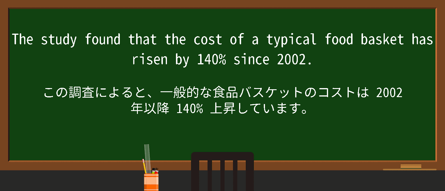 【英単語】food basketを徹底解説！意味、使い方、例文、読み方