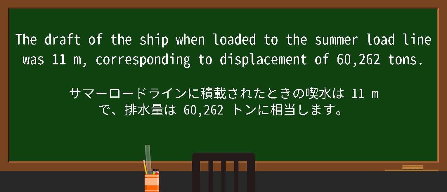 【英単語】load lineを徹底解説！意味、使い方、例文、読み方