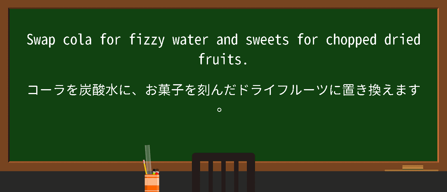 【英単語】fizzy waterを徹底解説！意味、使い方、例文、読み方