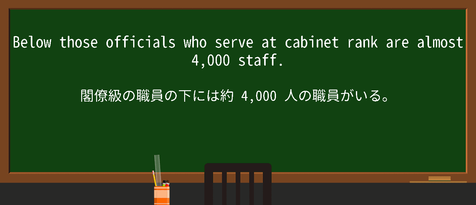 rankを徹底解説！意味、使い方、例文、読み方