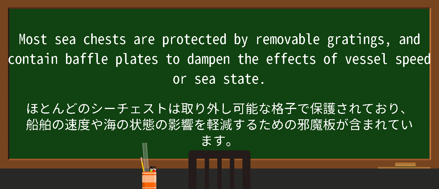 【英単語】baffle plateを徹底解説！意味、使い方、例文、読み方