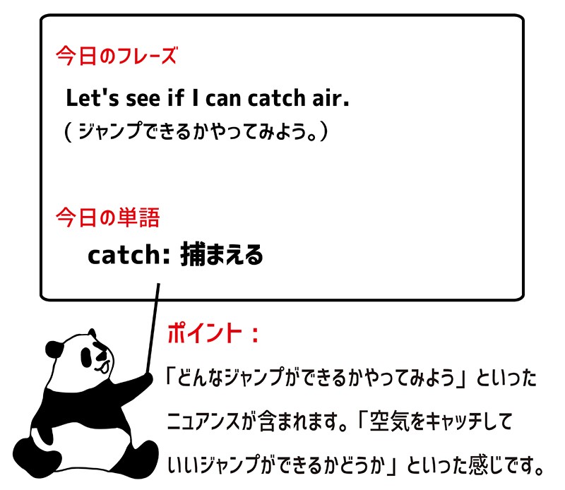 英語のイディオム：catch airの意味と使い方 eigolab(えいご研）