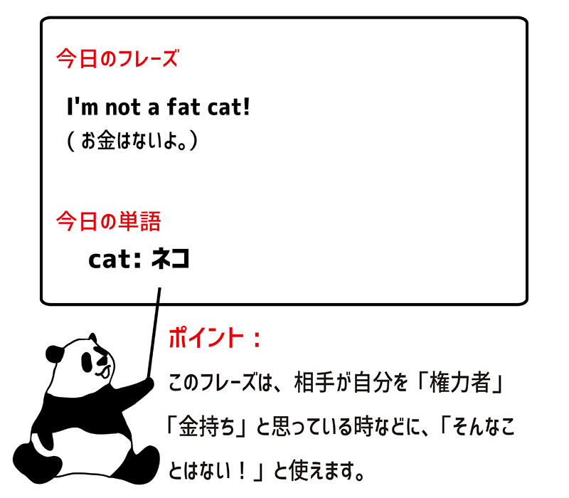 英語のイディオム：fat catの意味と使い方 eigolab(えいご研）