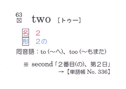 英語の数字（1から20） 説明＆プリント | 英語を 無料で 学べる