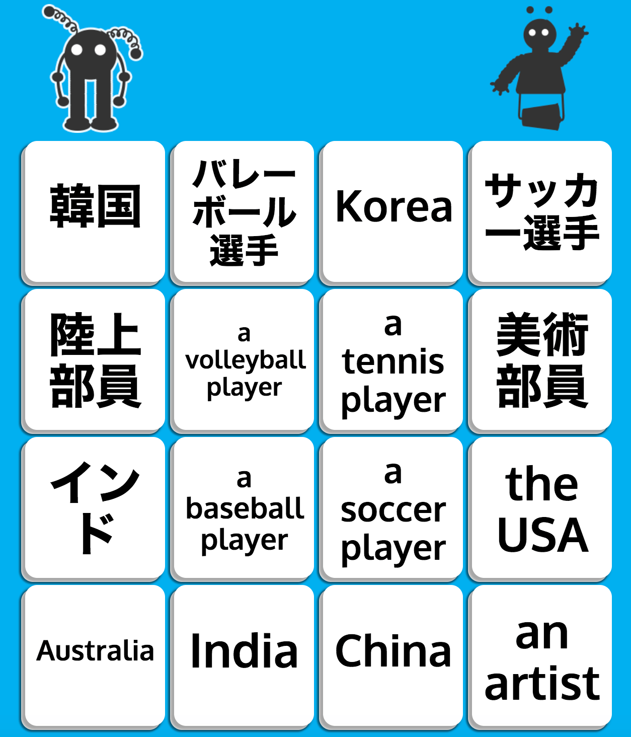 Can you guess what was the meaning of the sentence "Bots, we are the