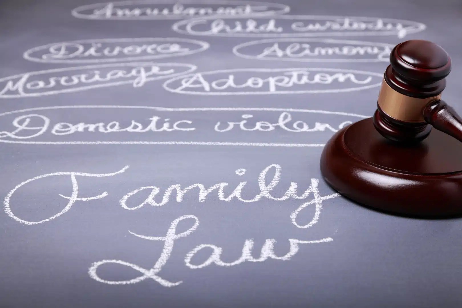 Family Lawyer Jacksonville Family Law Attorney Eilert Law, PLLC
