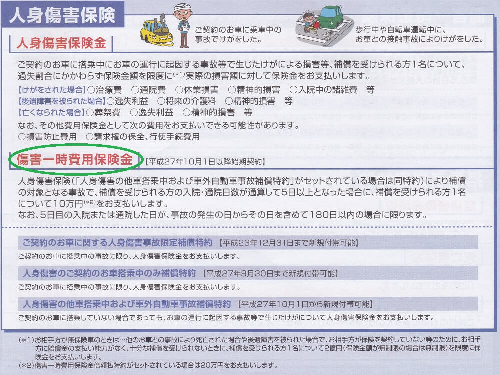 8+ 交通 事故 保険 通院 Ideas
