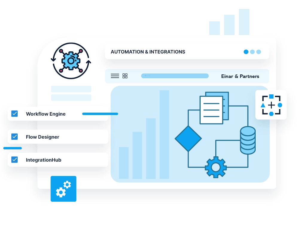 ServiceNow Orchestration IntegrationHub Einar & Partners