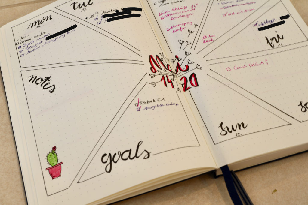 Mein Bullet Journal Set up, Materialien und Designs Einfach Carolin