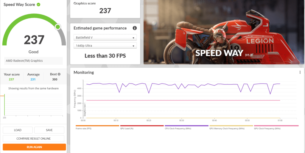 ASUS ExpertCenter PN53B Mini PC Einfoldtech