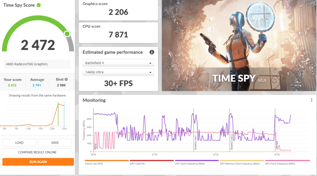 ASUS ExpertCenter PN53B Mini PC Einfoldtech