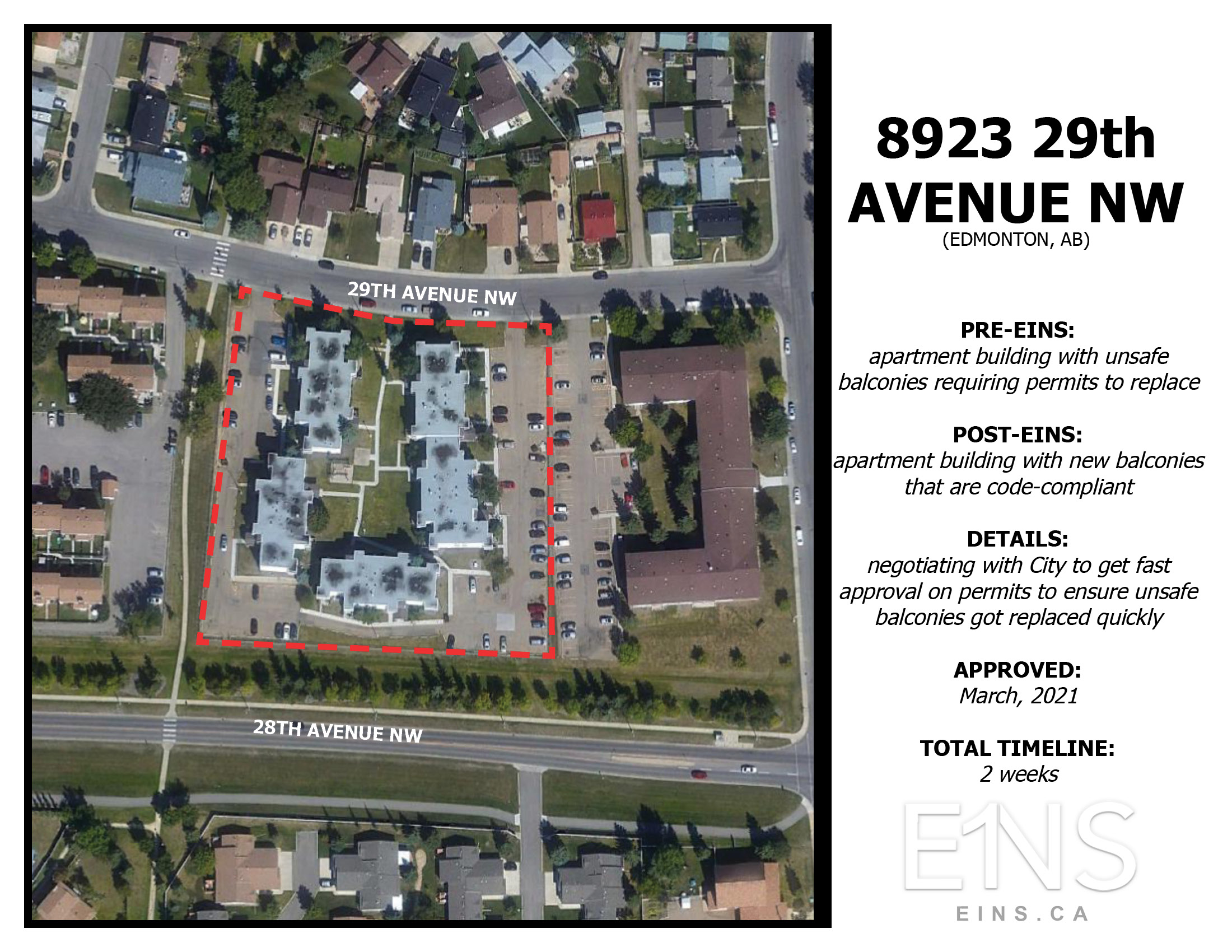 PROJECTS EINS Consulting