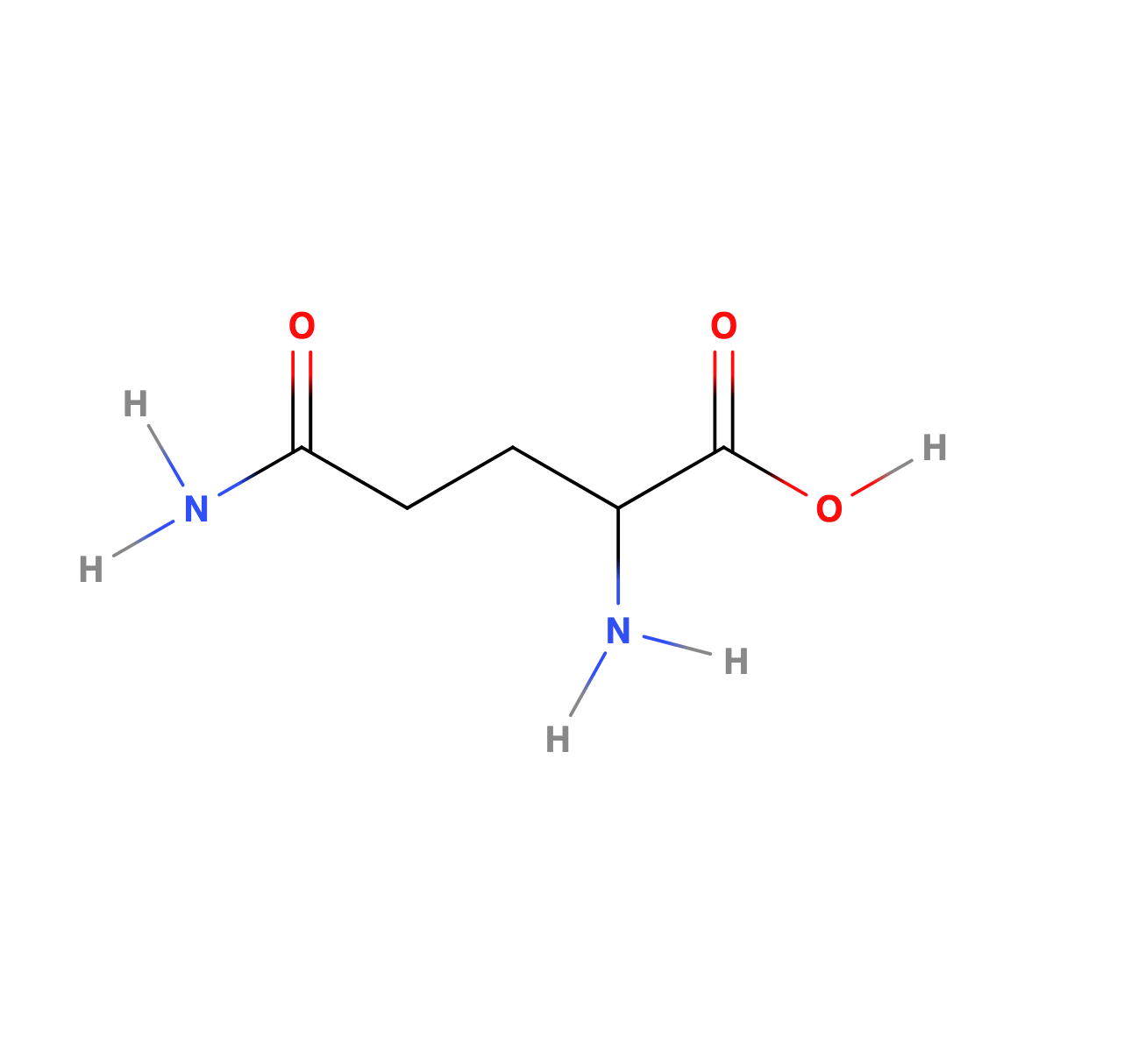 GLUTAMINE THE MOST ABUNDANT AMINO ACID IN OUR CELLS EINUMM