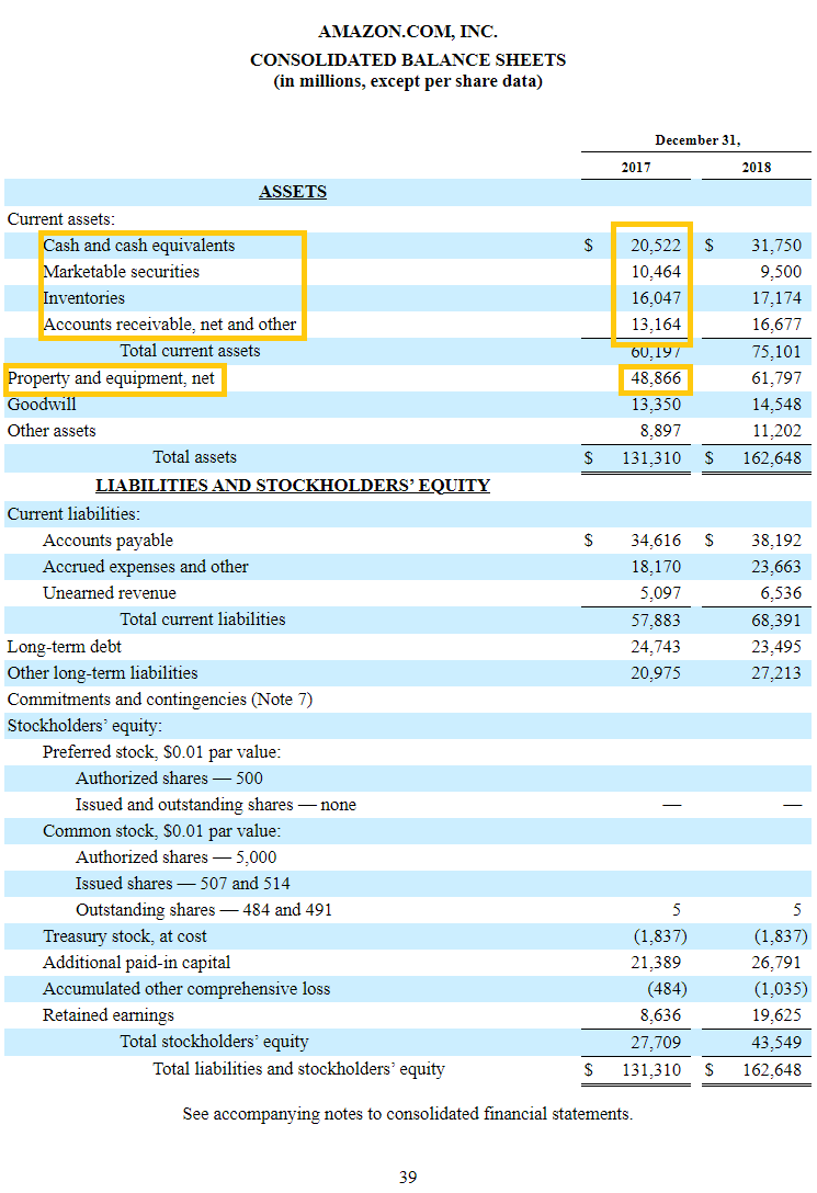 How to Use Net Tangible Assets to Analyze Stocks Investing for Beginners