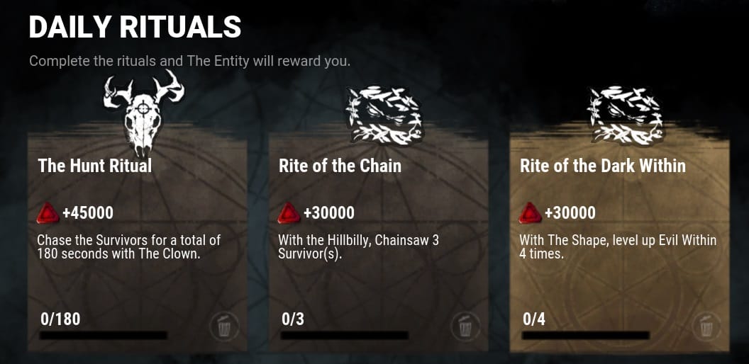 How to Grind for Bloodpoints in Dead by Daylight EIP Gaming