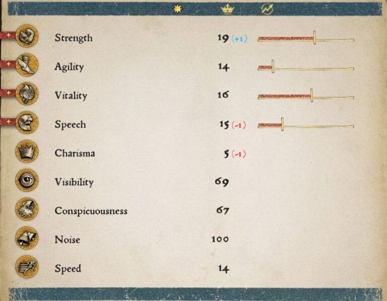 Stats in Kingdom Come Deliverance EIP Gaming
