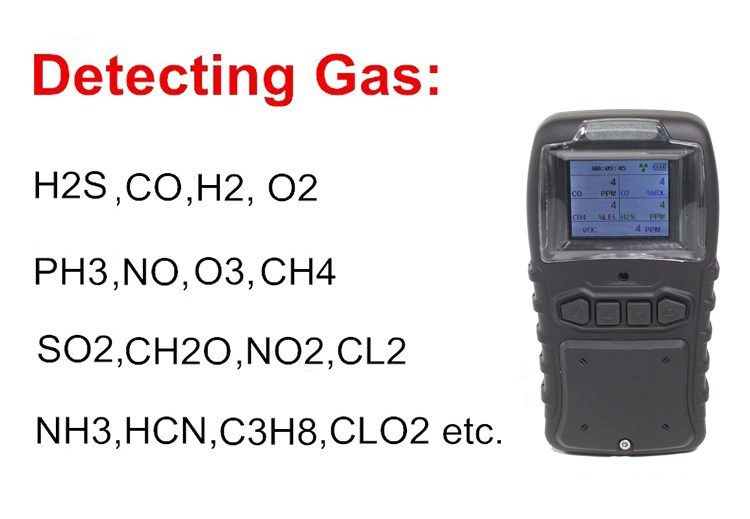 GAS DETECTION SYSTEM Excel Industrial Services
