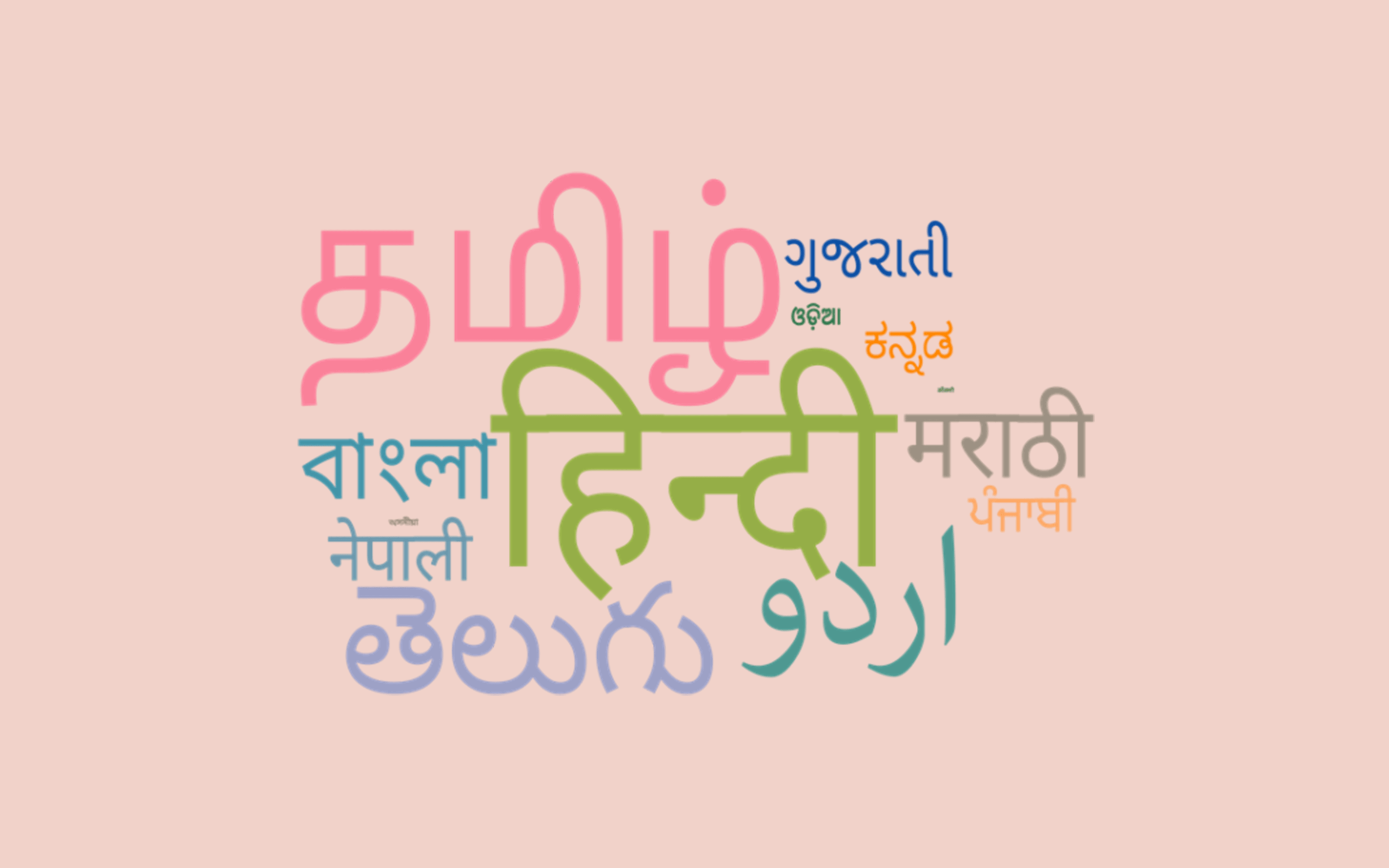 Rights of Linguistic Minorities either/view