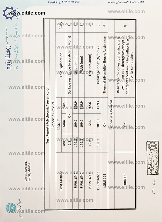 Product SpecsDesign & manufacture of handmade tiles, Iranian 7 color