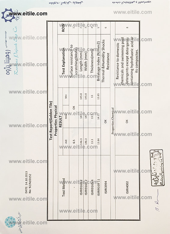 Product SpecsDesign & manufacture of handmade tiles, Iranian 7 color
