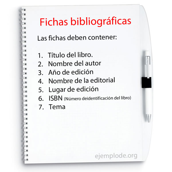 Ejemplos de fichas bibliográficas