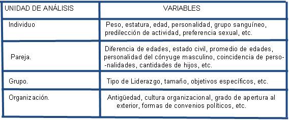 Ejemplos de variables cualitativas Ejemplos De
