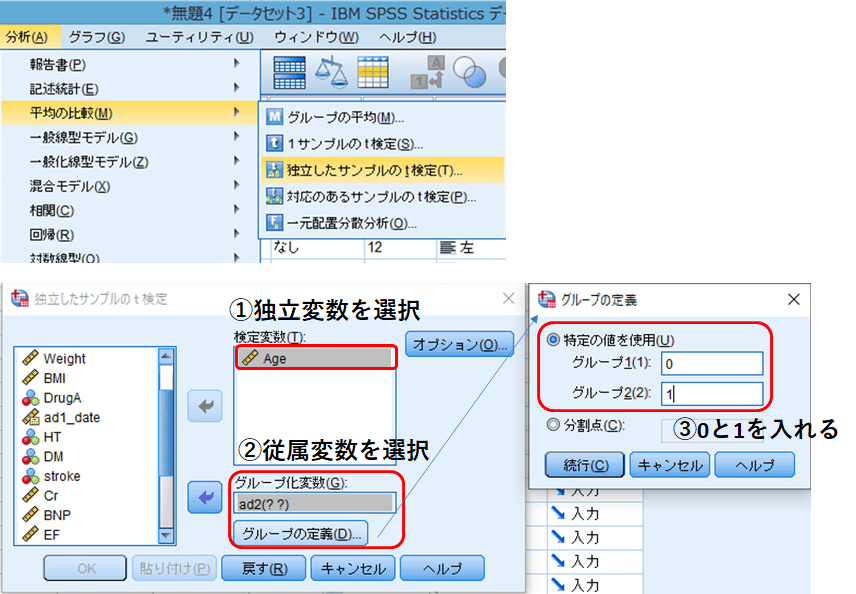 SPSSで単変量解析① t検定とMannWhitney検定 みんなの疫学統計教室