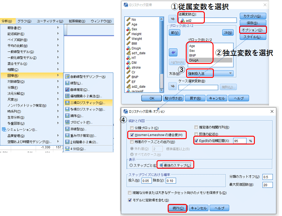 SPSSでロジスティック回帰分析 みんなの疫学統計教室