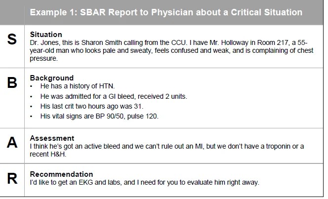 Nursing Notes and SBAR Technique EklavyaParv