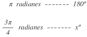 Conversión de grados a radianes y de radianes a grados