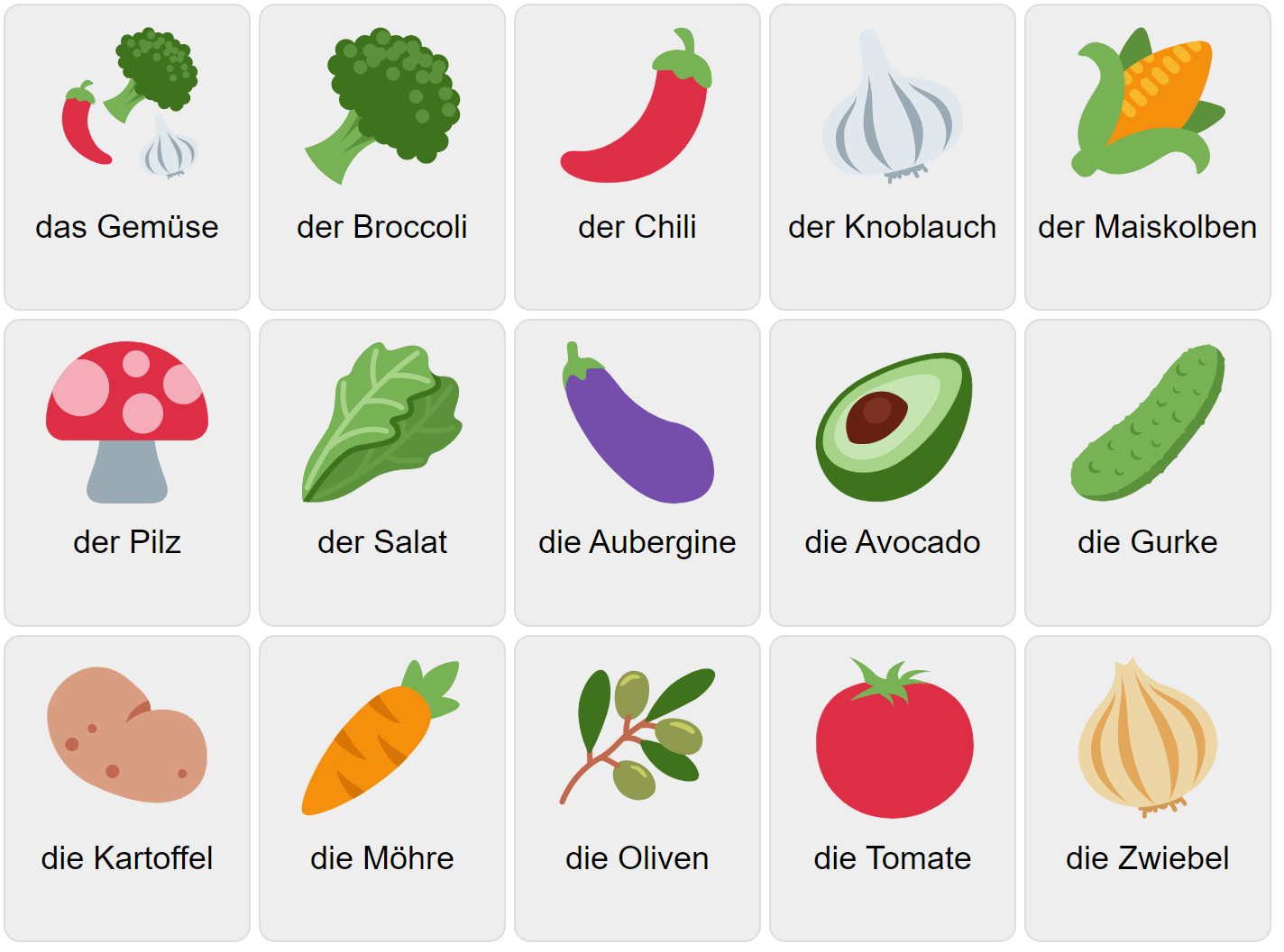 Vegetables in German Vocabulary Game