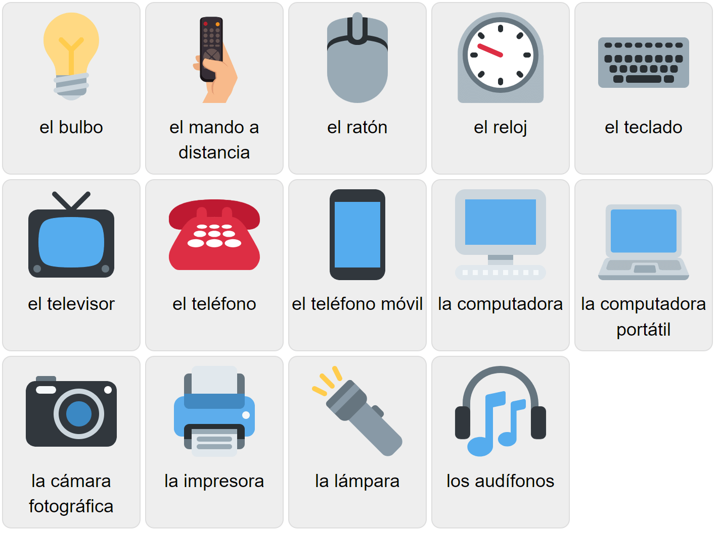 Electronics in Spanish Vocabulary Game