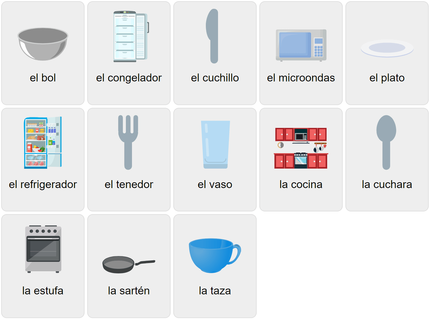 Kitchen Vocabulary in Spanish Vocabulary Game