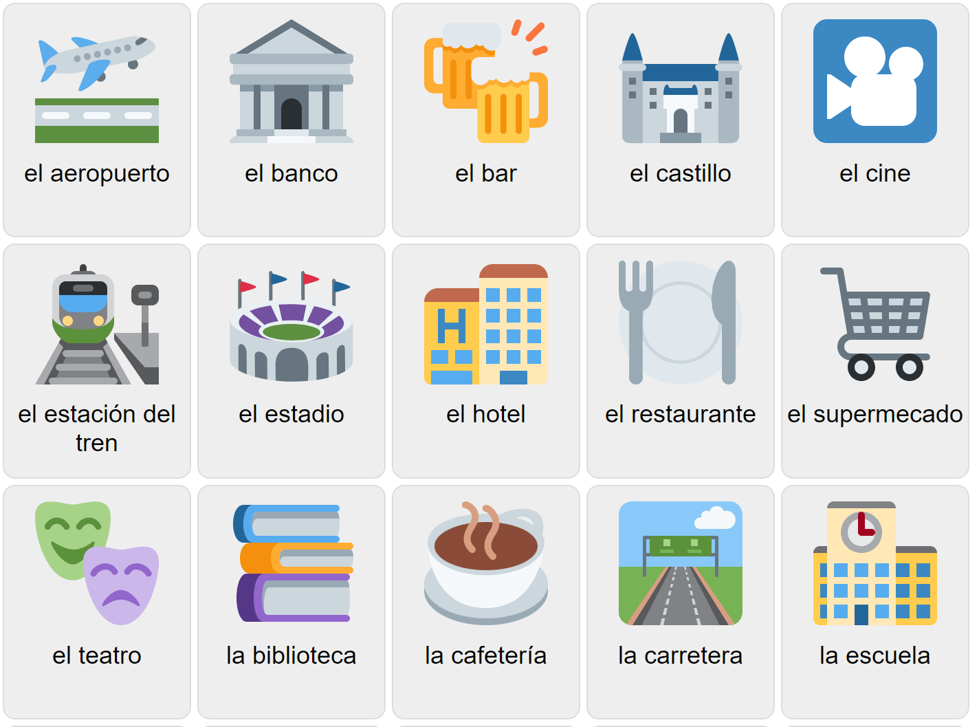 Places in a Town in Spanish Vocabulary Game