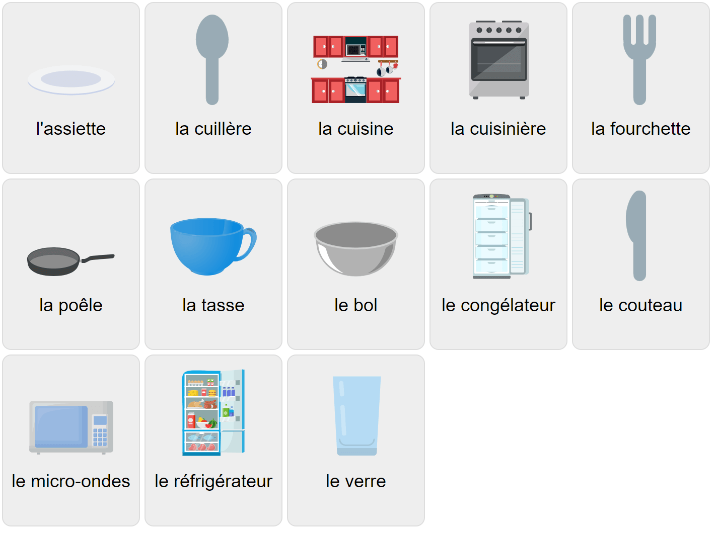 Kitchen Vocabulary in French Vocabulary Game