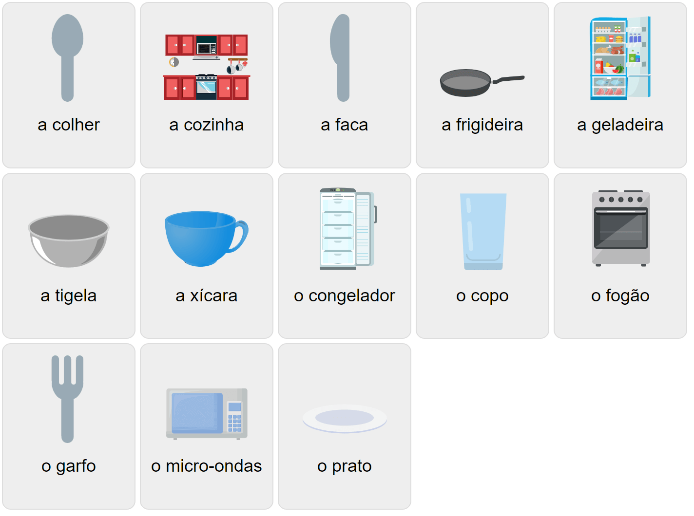 Kitchen Vocabulary in Portuguese Vocabulary Game