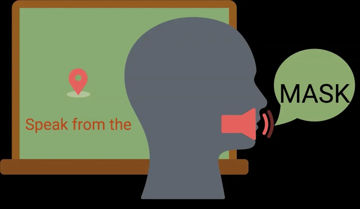 Episode 38 Real Talking Tips VOICE PLACEMENT Speak From the ‘Mask