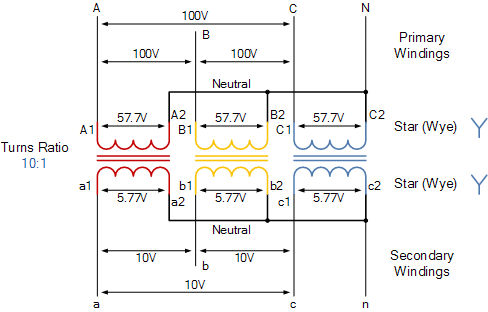 Three Phase Transformers - The Amazing World of Electronics