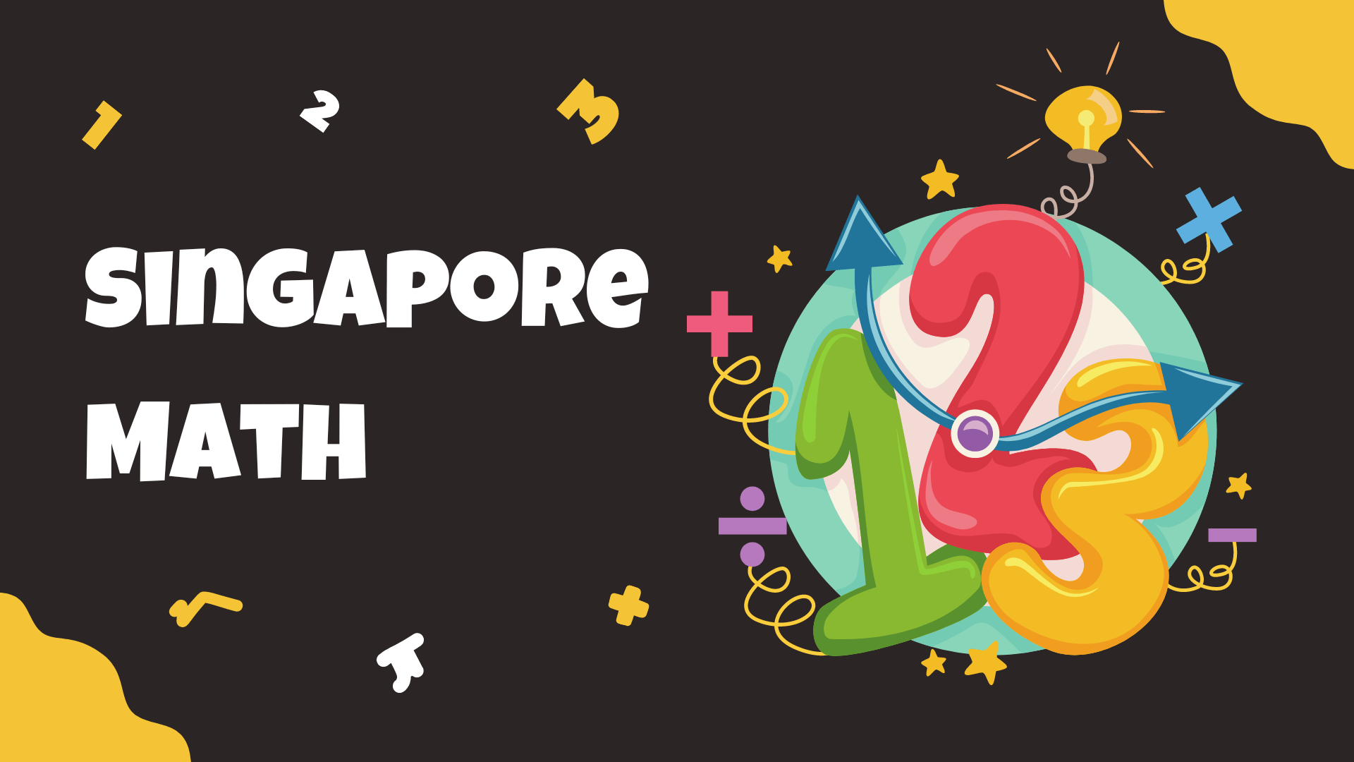 Everything You Need To Know About Singapore Math in Canada