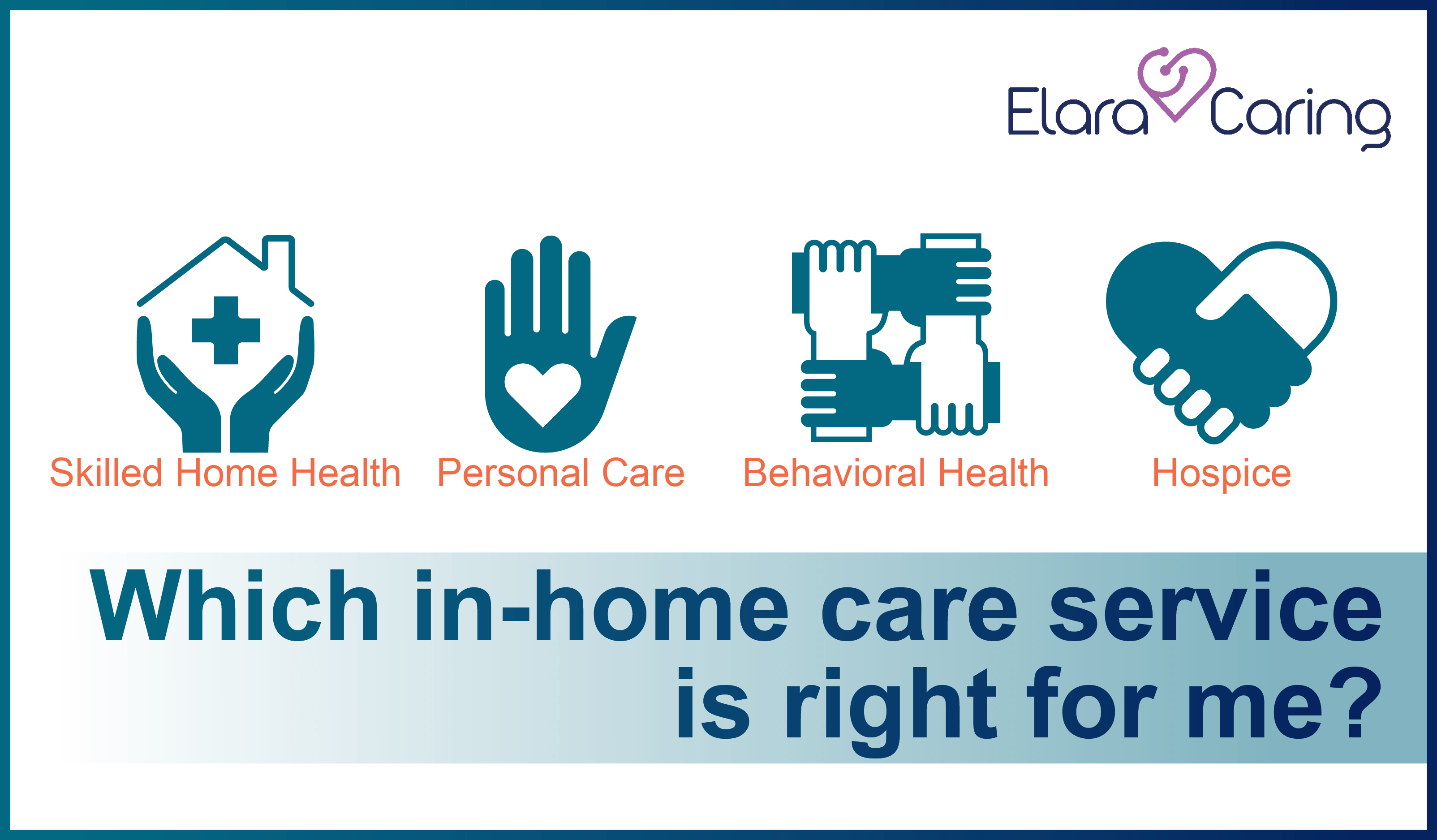 Which InHome Care Service is Right for Me? Elara Caring