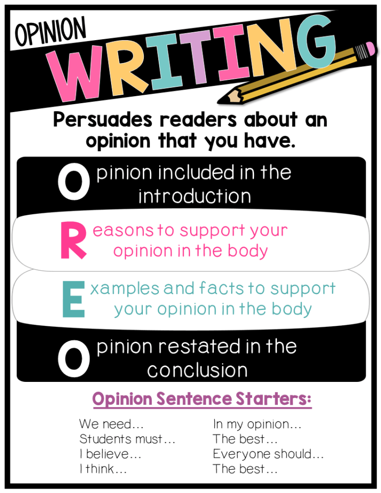 A Simple Yet Effective 4th Grade Writing Curriculum