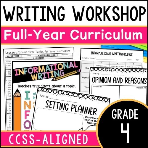 4th Grade Writing Standards - Common Core ELA