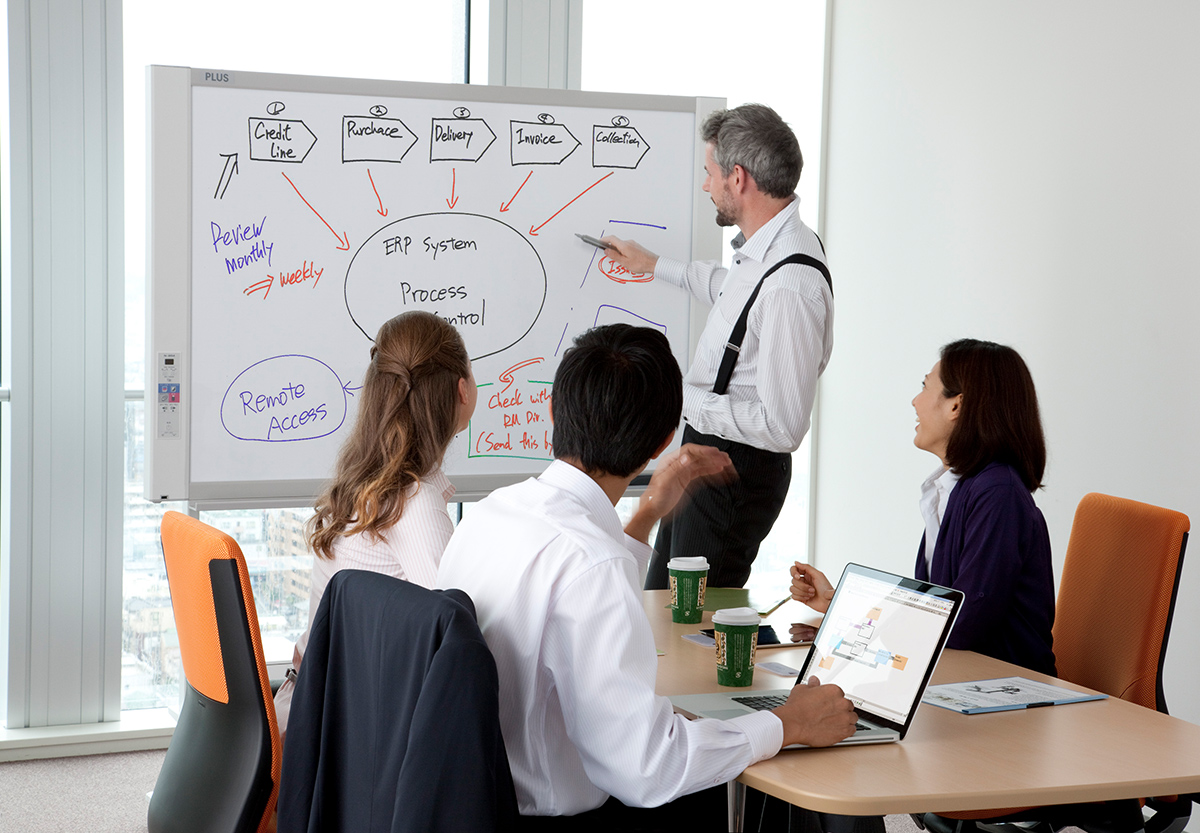 Interactive Spaces for Modern Workplaces ELB Australia