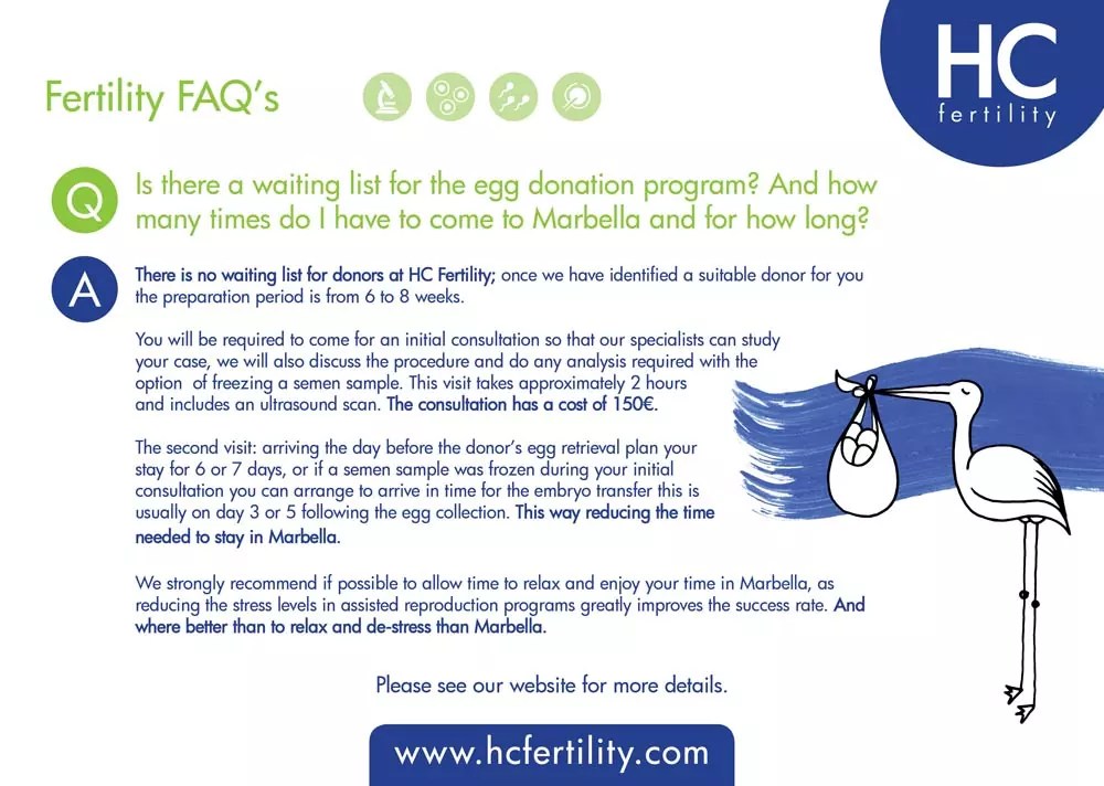 Is there a waiting list for the egg donation program? And how many