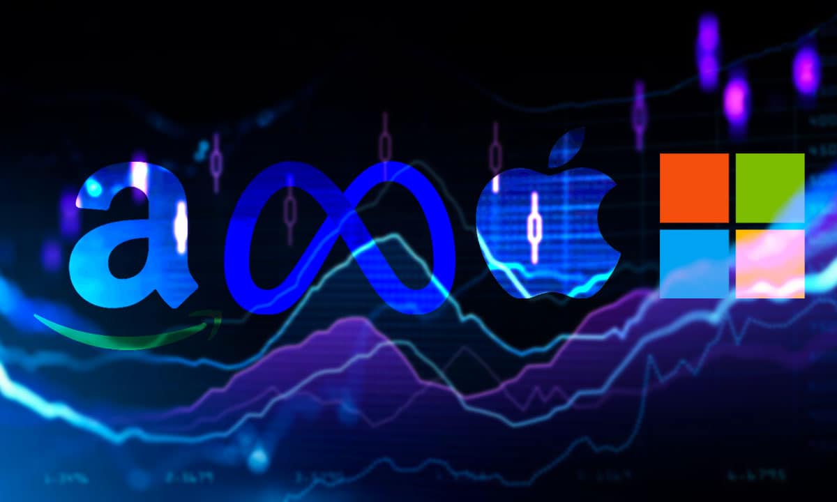 Las Big Tech pueden subir hasta 20 en Wall Street durante 2023